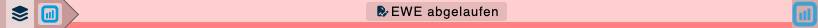 EWE abgelaufen