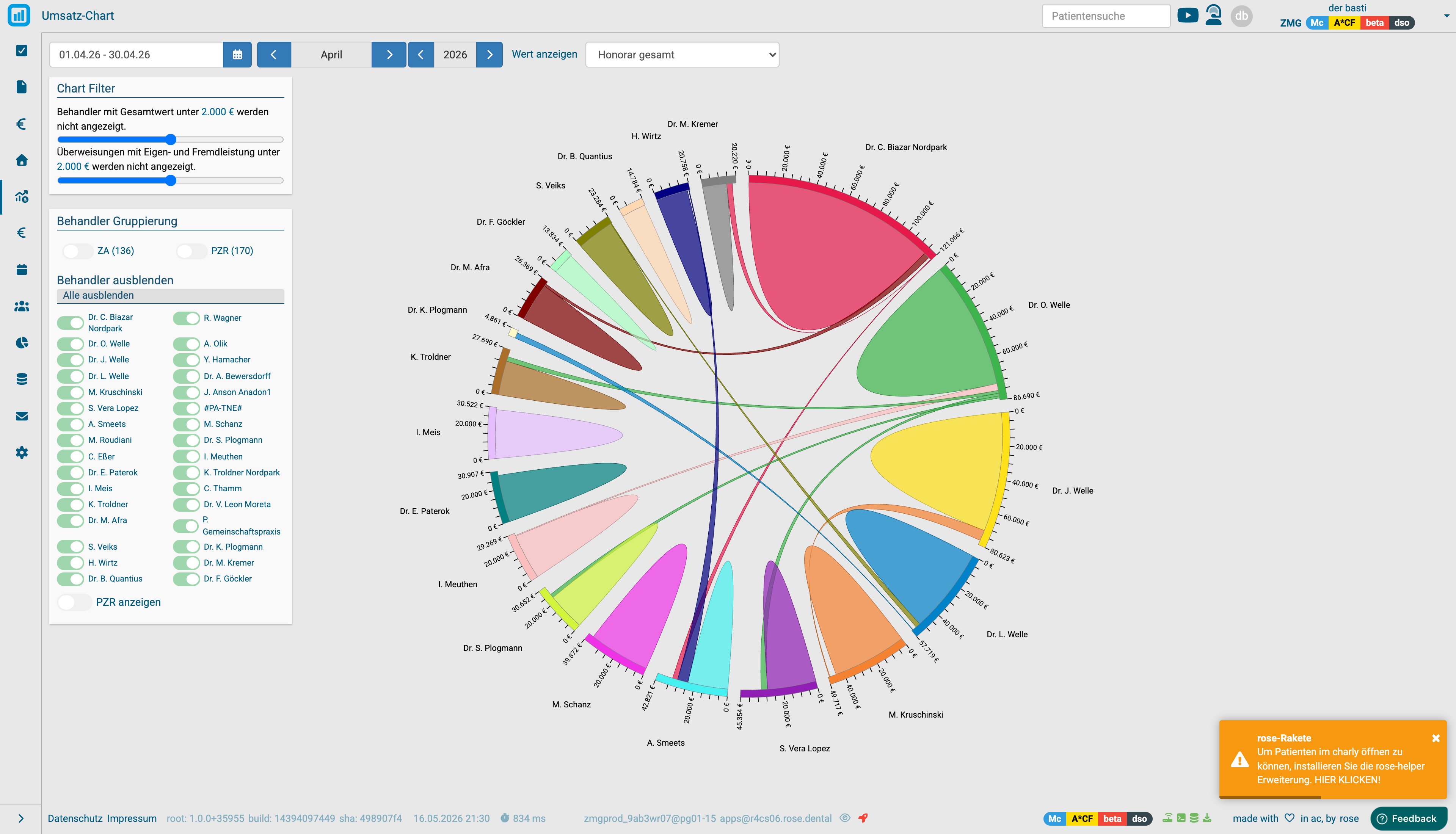 Umsatz-Chart als Chord-Diagramm mit Filter-Sidebar